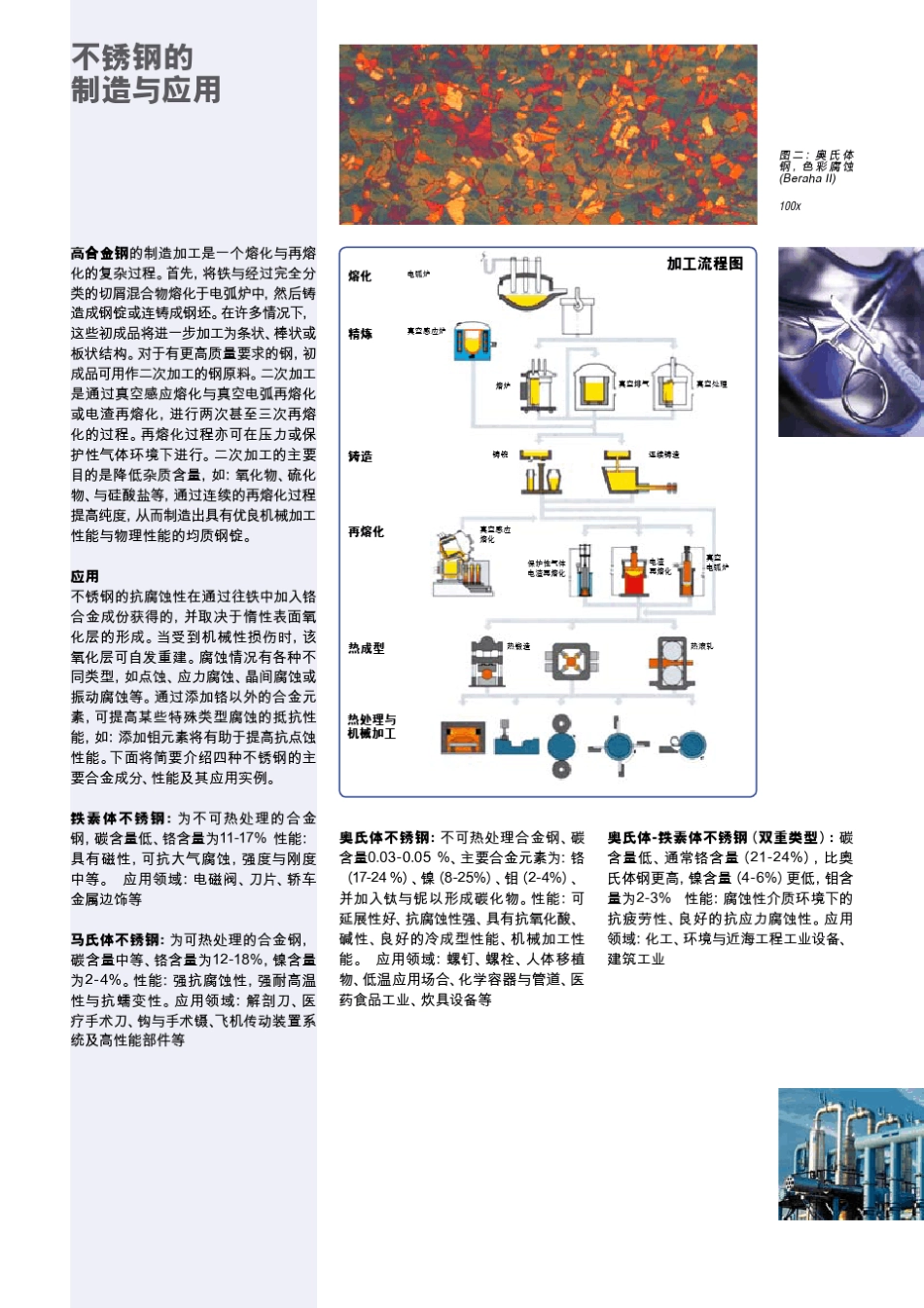 不锈钢金相制样_第2页
