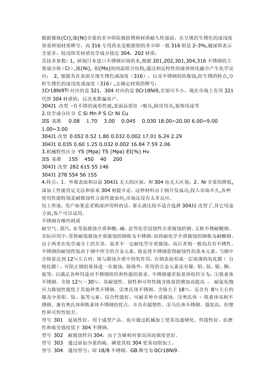 不锈钢鉴别方法_第2页