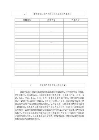 不锈钢钢号国内外牌号对照及所用焊条牌号