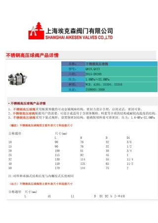 不锈钢高压球阀