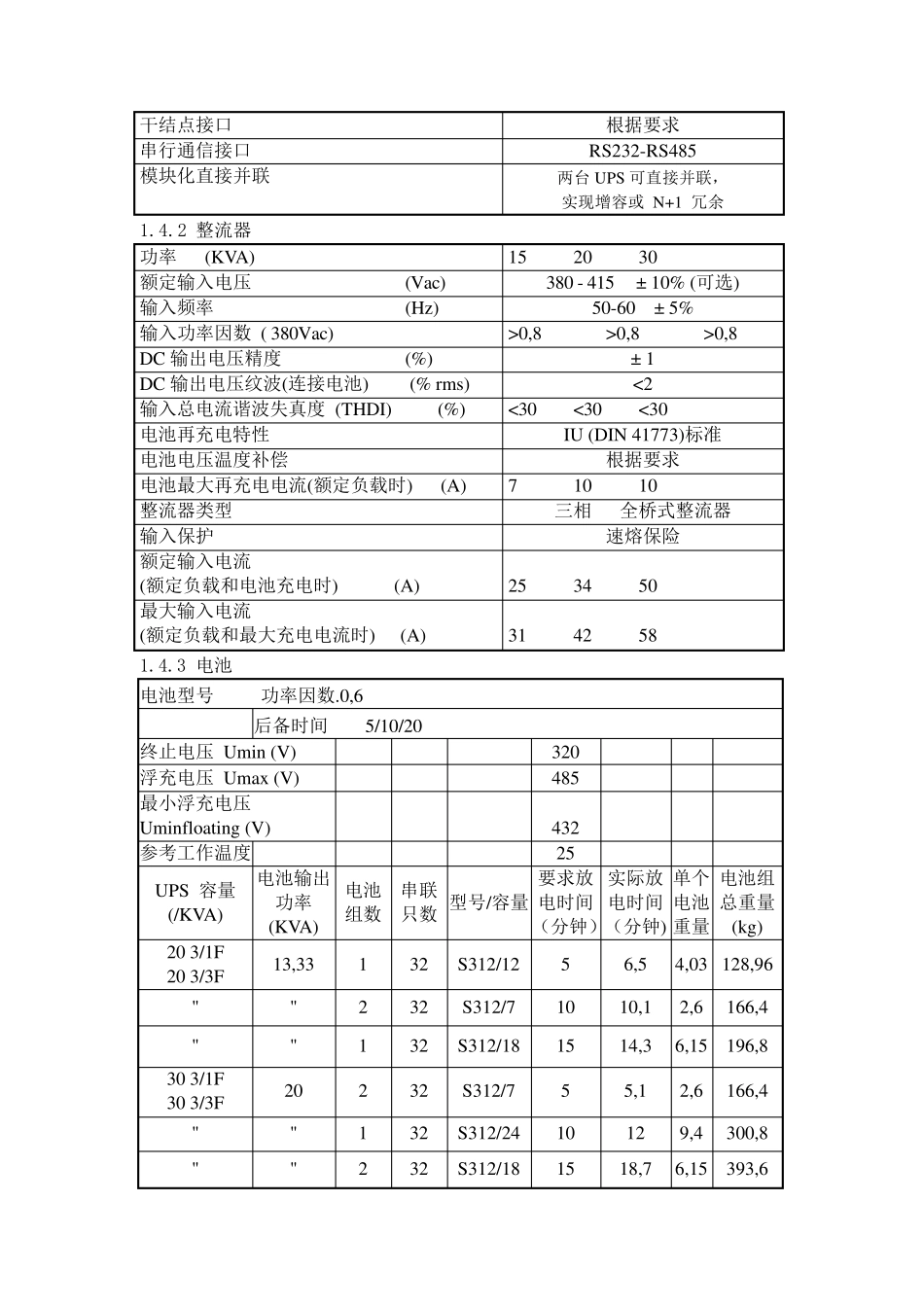 不间断电源(UPS)维护检修规程_第3页