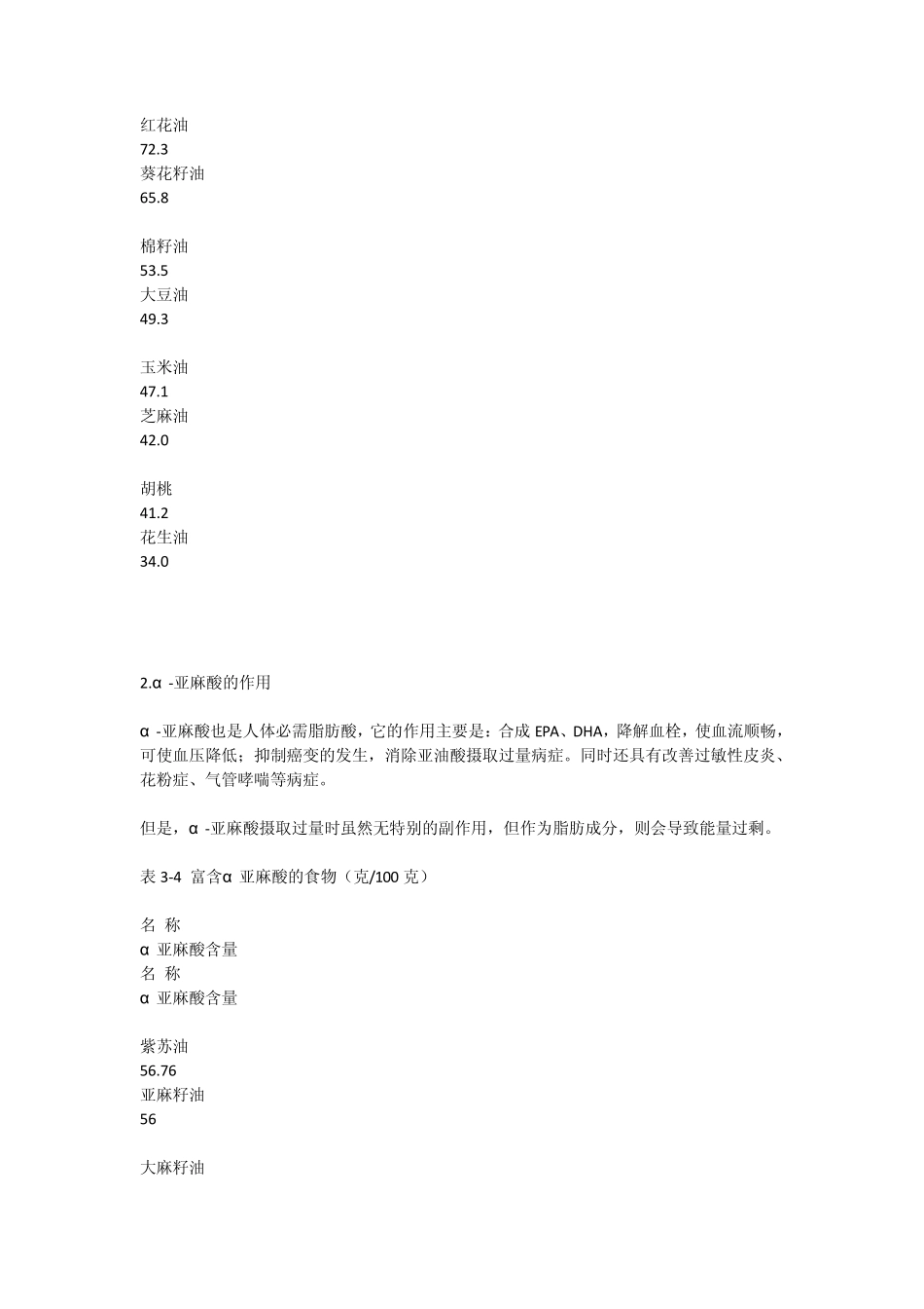 不饱和脂肪酸和饱和脂肪酸_第2页