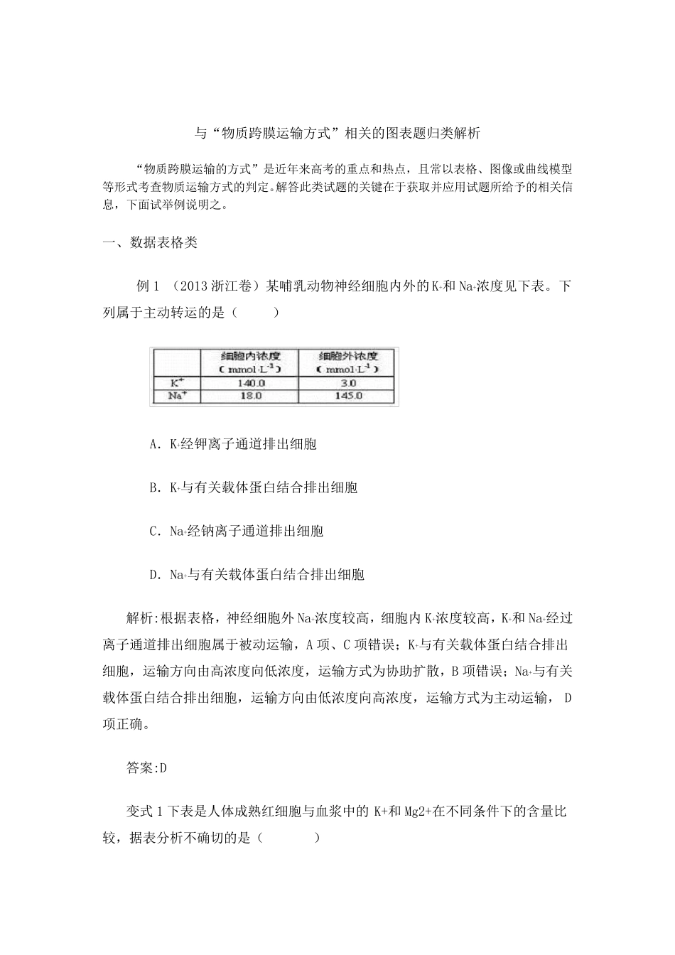 与“物质跨膜运输方式”相关的图表题归类解析_第1页