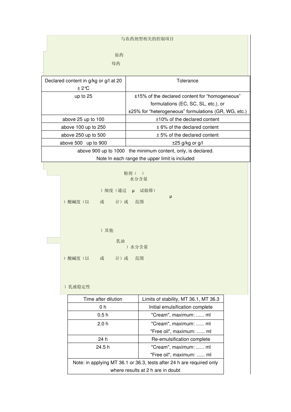 与农药剂型相关的控制指标_第1页