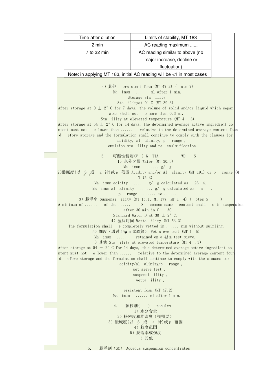 与农药剂型相关的控制指标_第2页