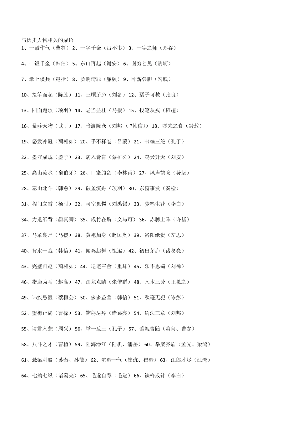 与历史人物相关的成语_第1页