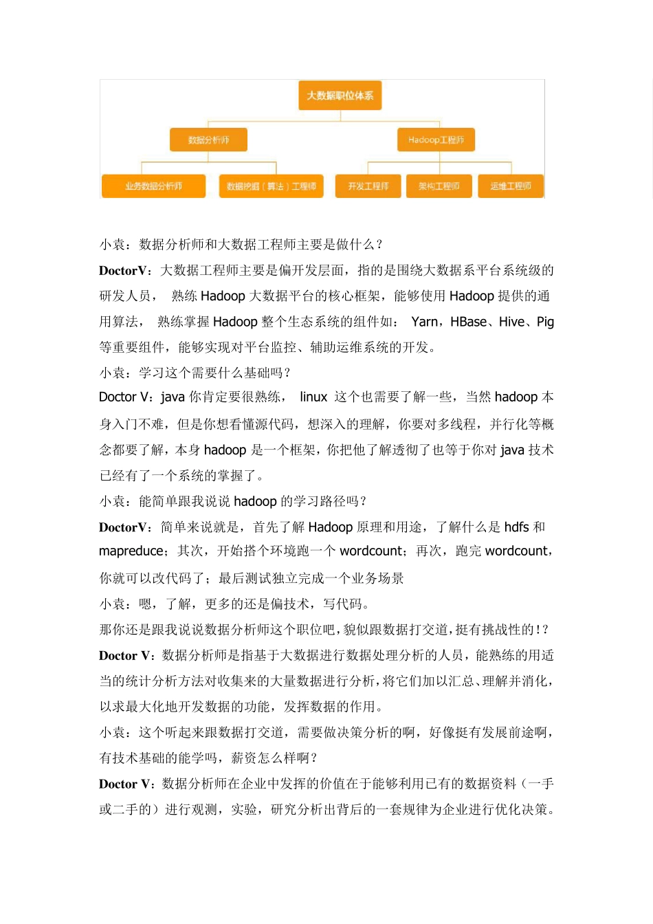 与大数据相关的工作职位有哪些？_第2页