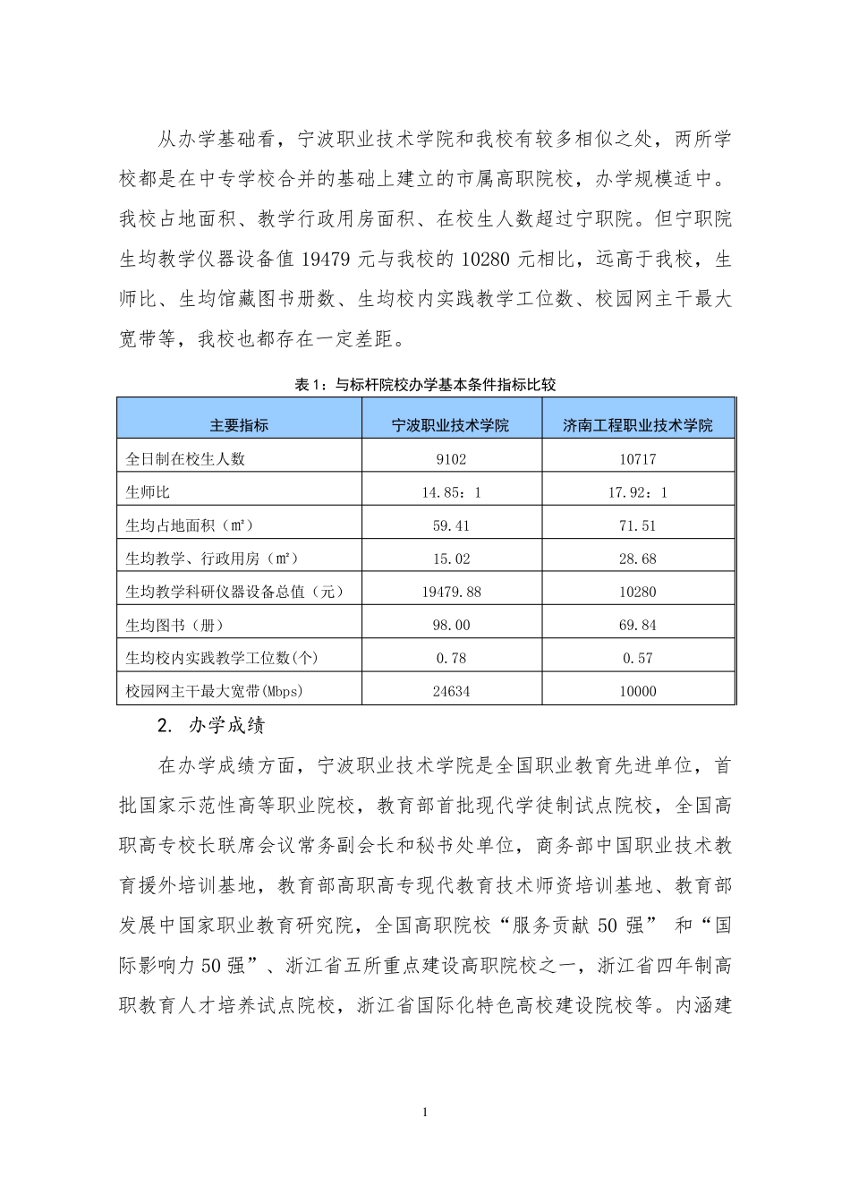 与标杆院校差距分析报告_第2页