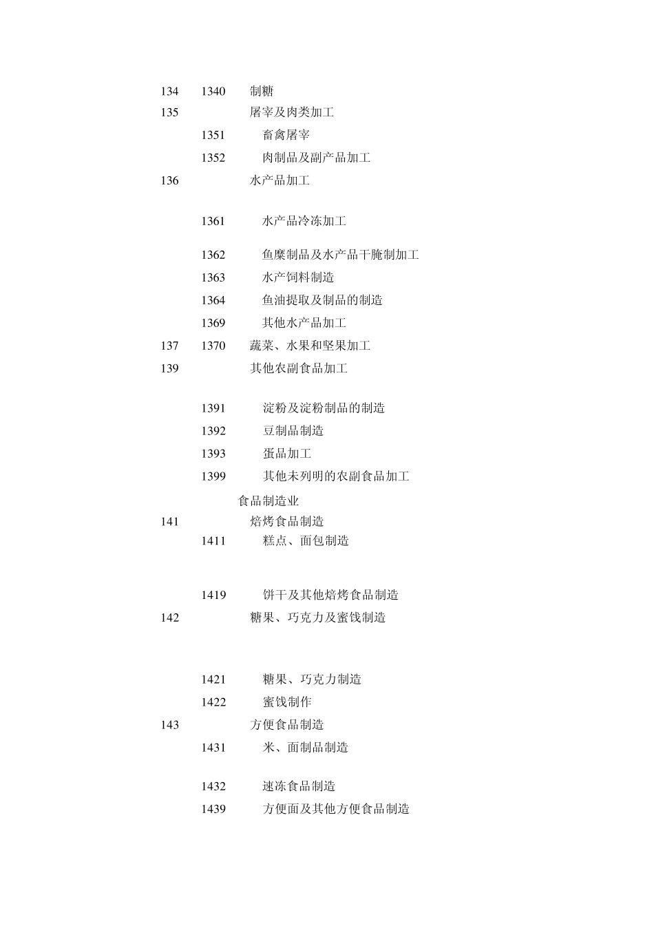 与污染源普查有关的国民经济行业分类与代码_第3页