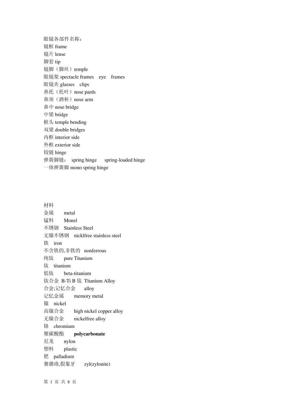 与眼镜有关的专业单词_第1页