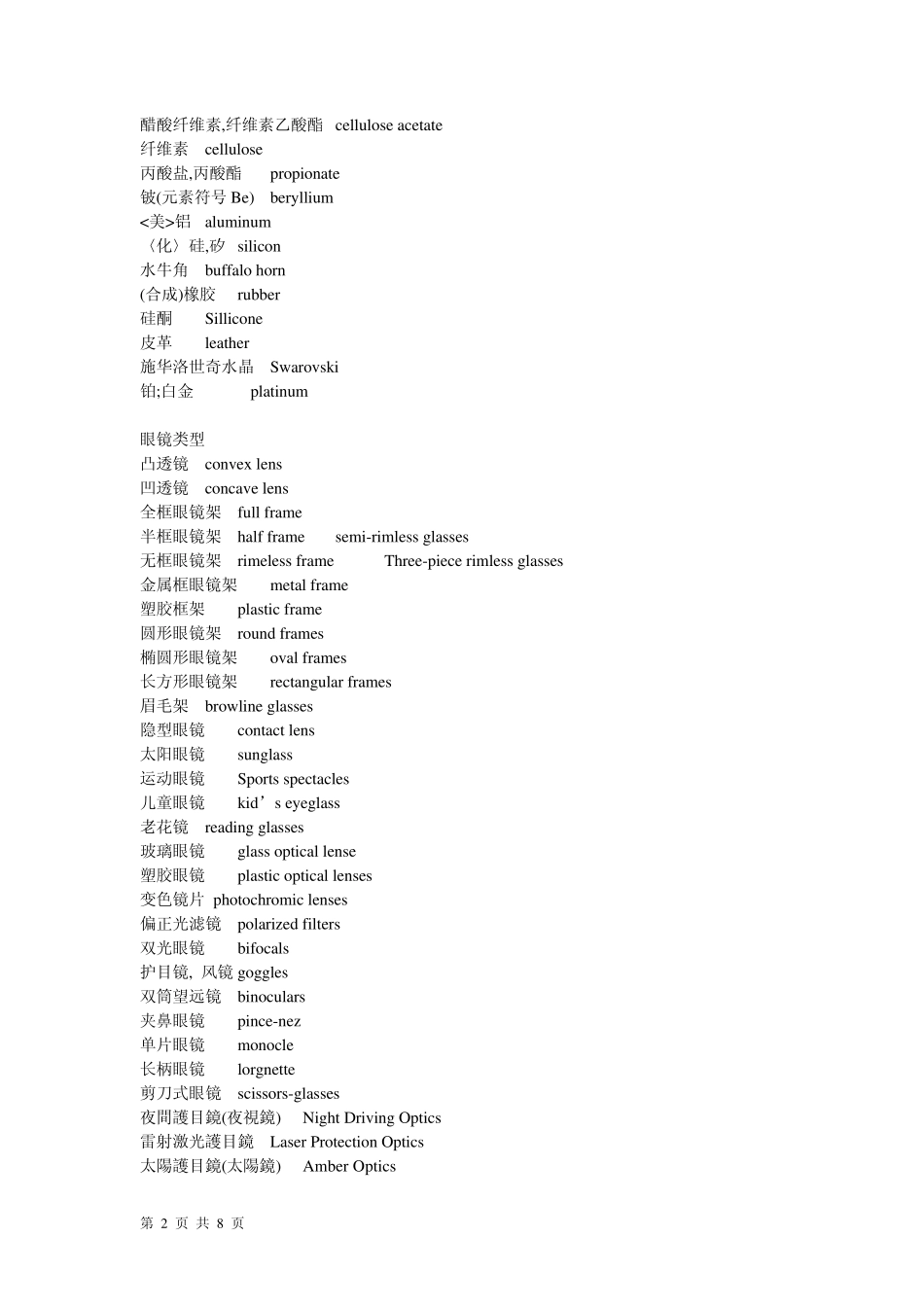 与眼镜有关的专业单词_第2页