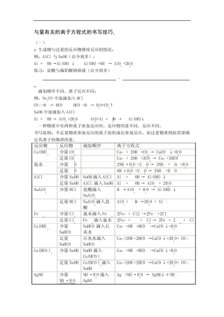 与量有关离子方程式