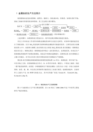 与钛相关的性质