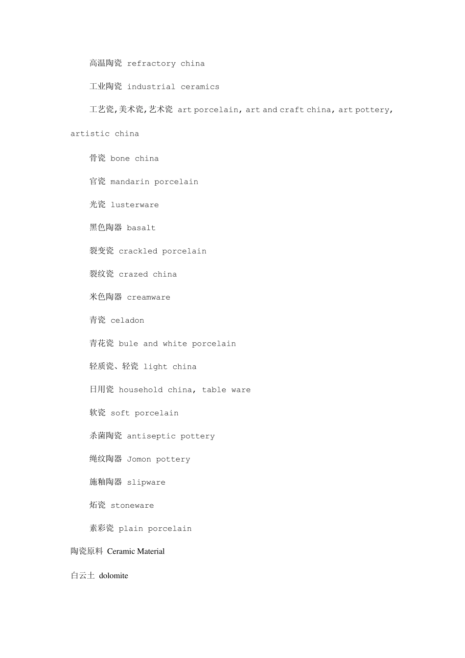 与陶瓷有关的单词MicrosoftWord文档_第2页