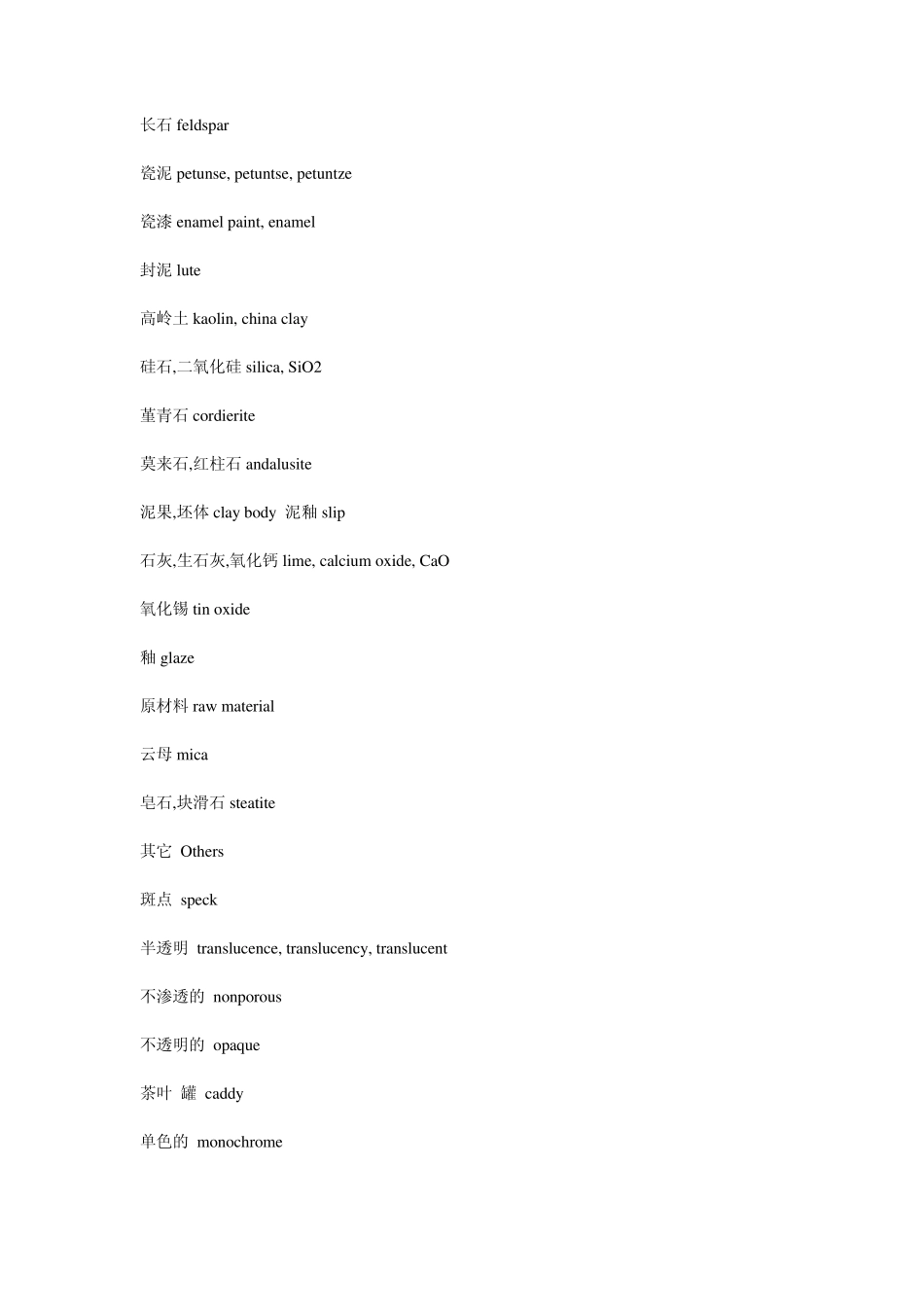 与陶瓷有关的单词MicrosoftWord文档_第3页