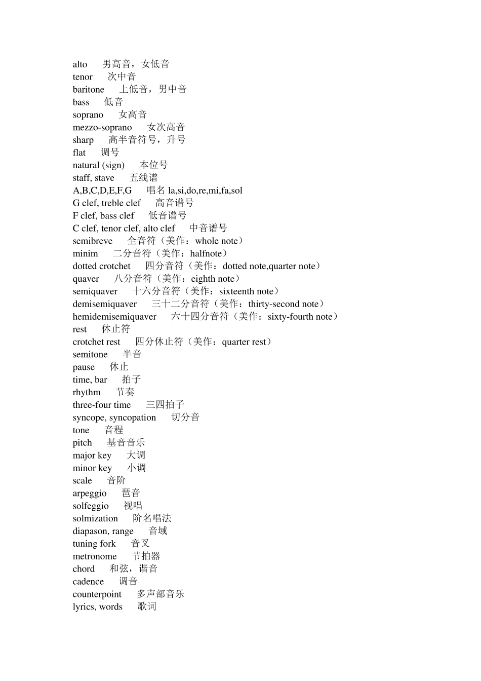 与音乐相关的英语单词_第1页