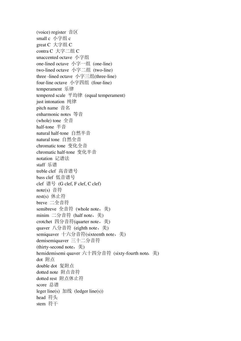 与音乐相关的英语单词_第3页