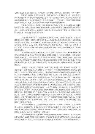 与食盐有关的相关上市公司有