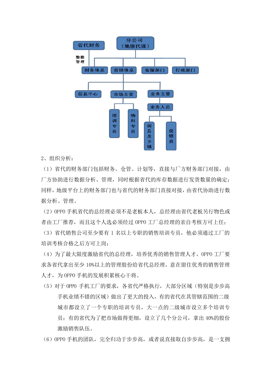 专业oppo运作模式分析及图文讲解_第2页