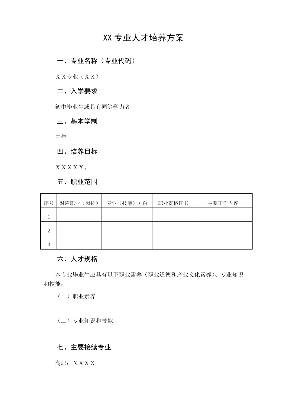 专业人才培养方案(模版)_第2页