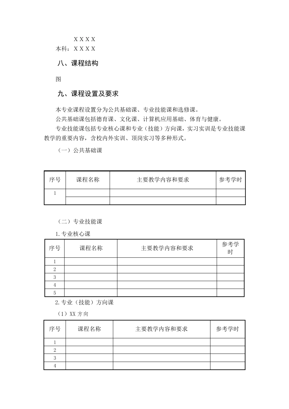 专业人才培养方案(模版)_第3页