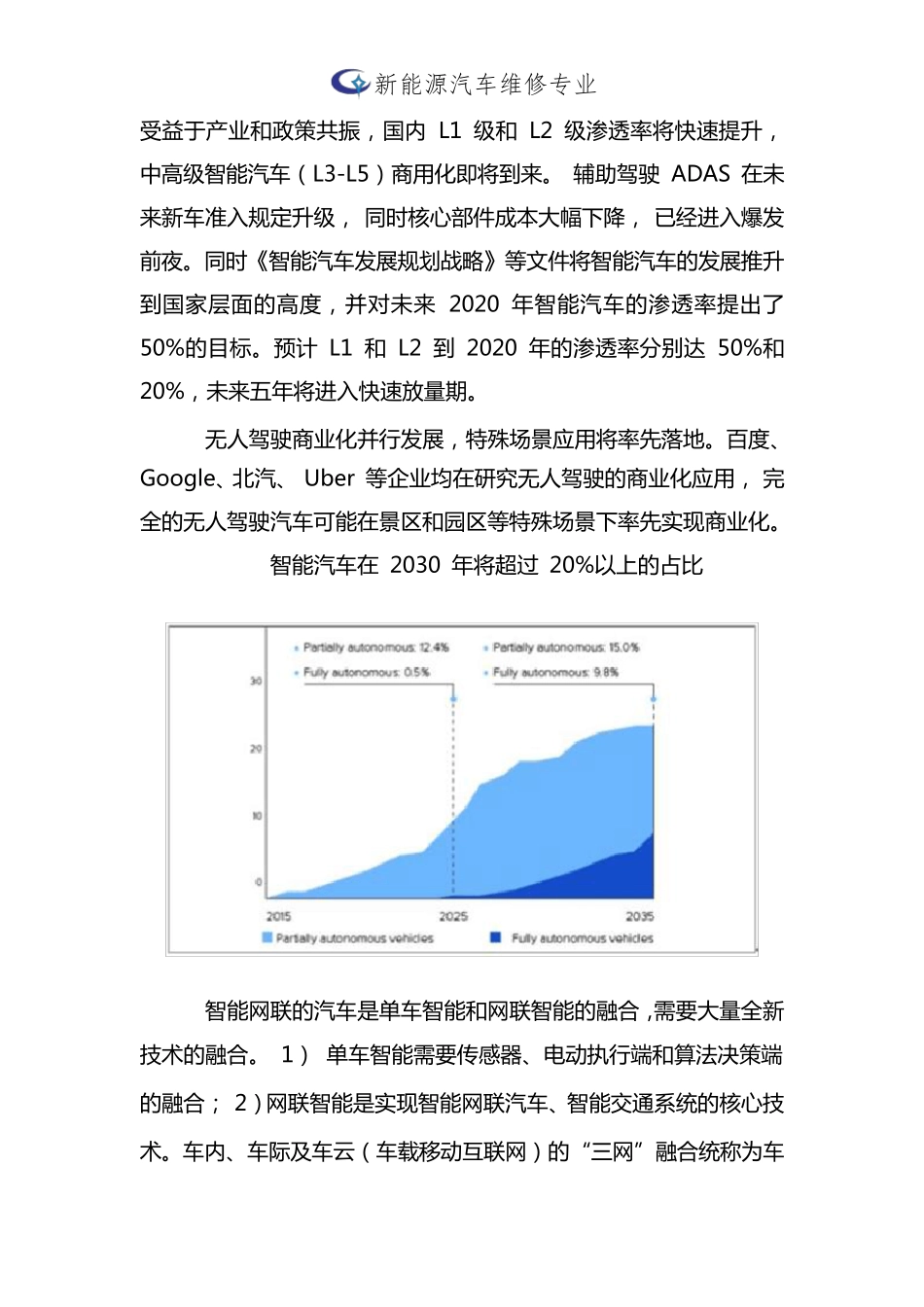 专业人才需求分析和预测调研报告新能源汽车维修技术专业_第3页