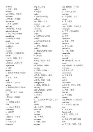 专业八级词汇