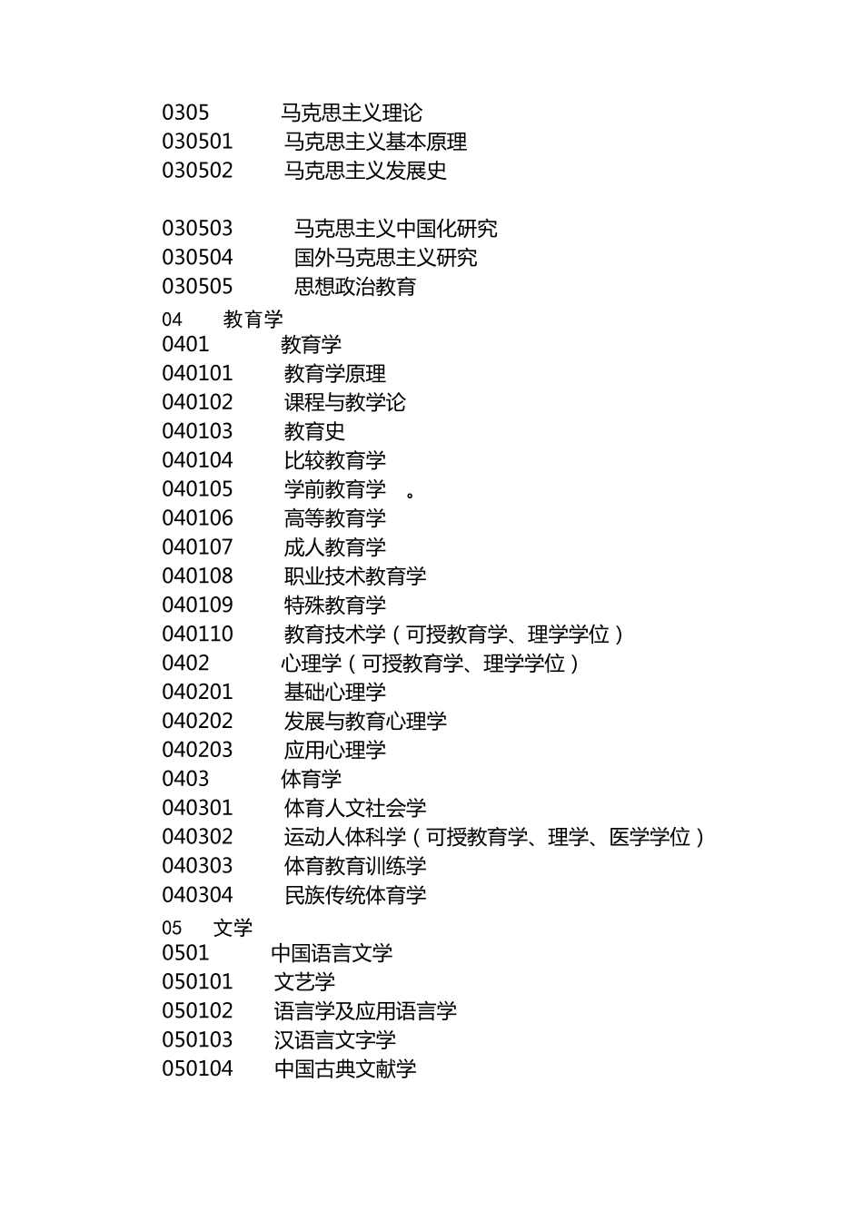 专业分类目录_第3页