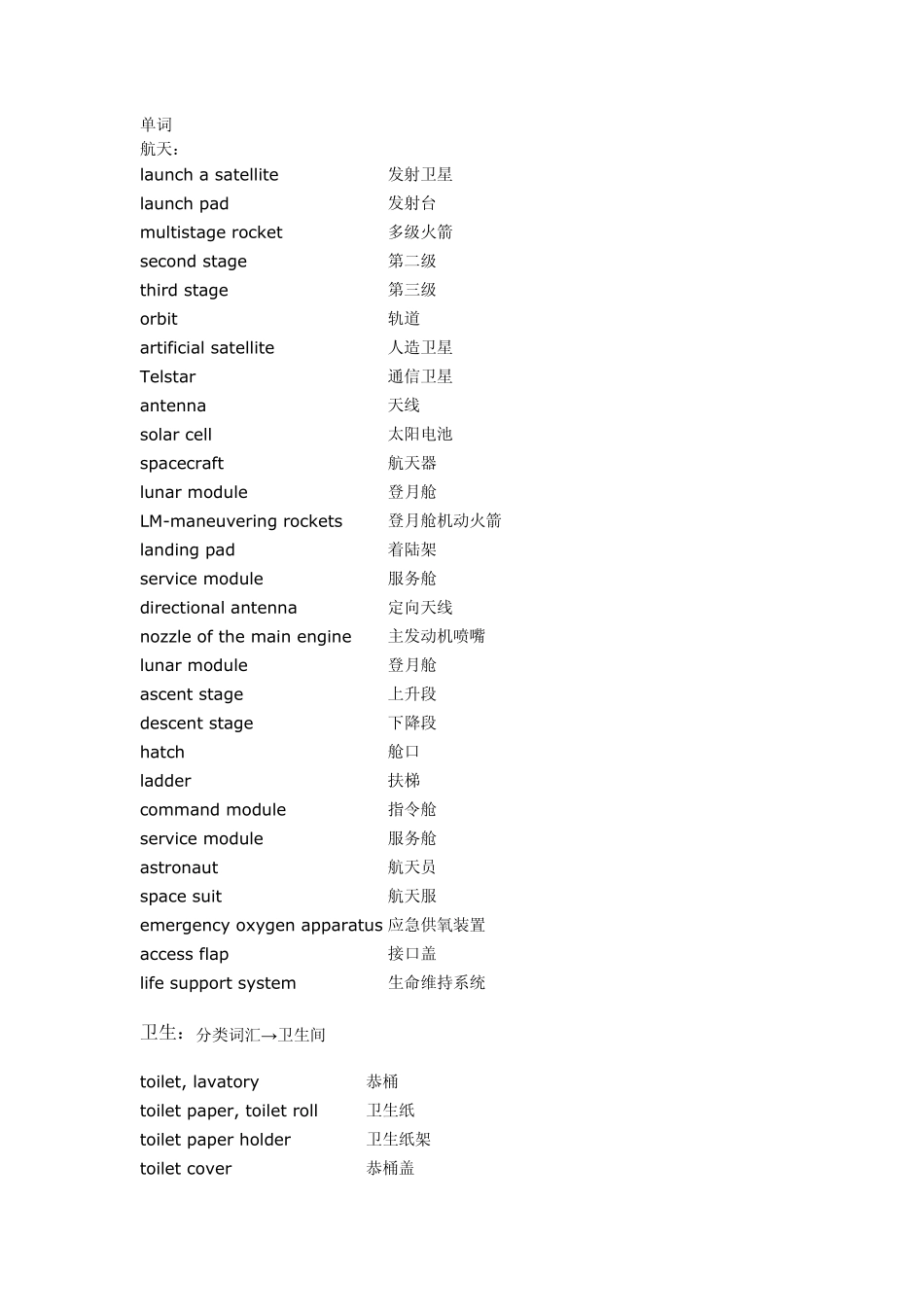 专业分类词汇_第1页