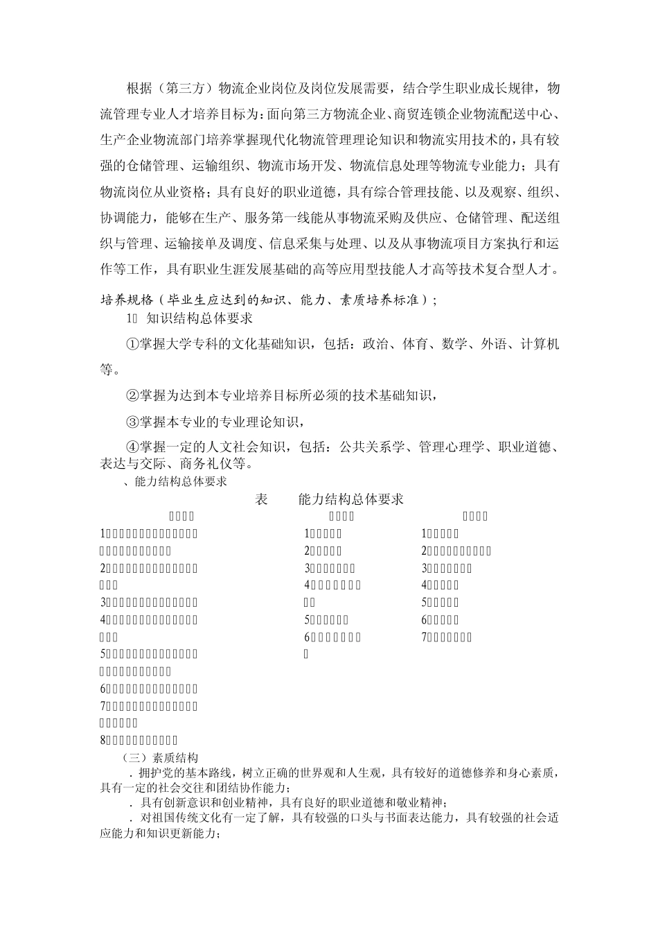 专业剖析报告(参考范例)_第3页