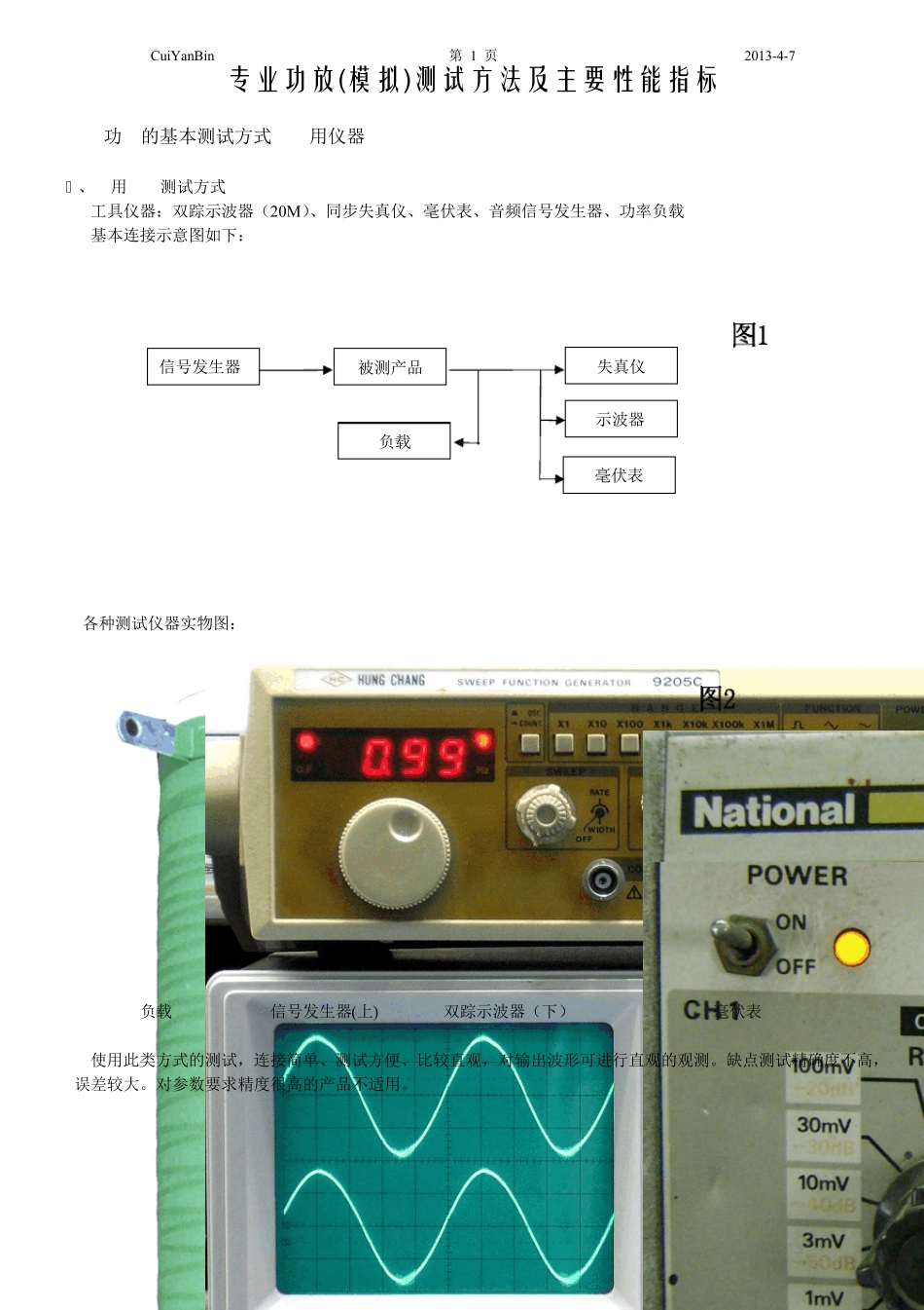 专业功放主要指标性能测试_第1页