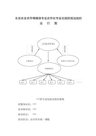 专业化统防统治相关制度