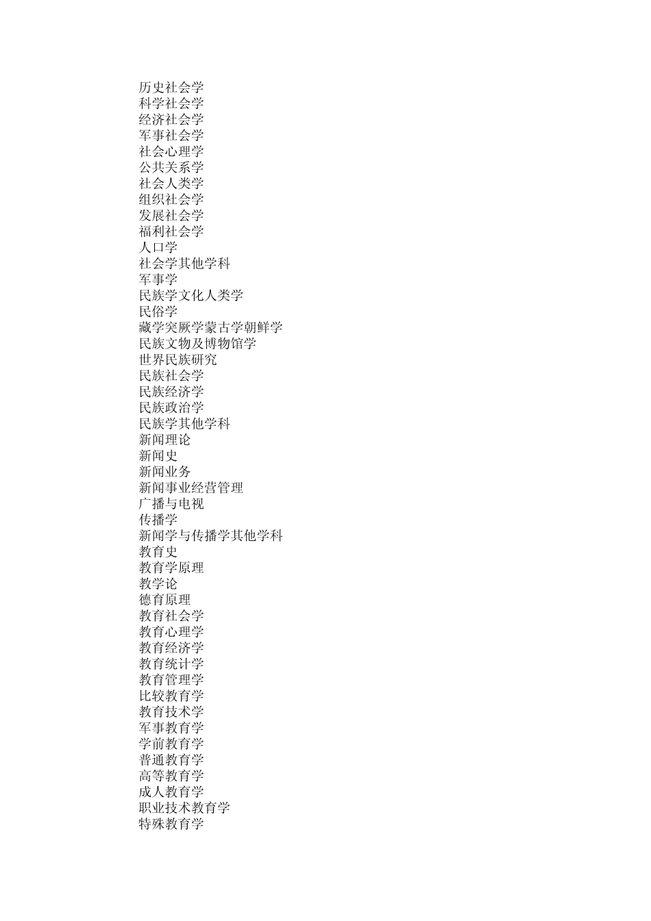 专业名称及类码_第3页