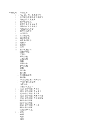 专业名称及类码