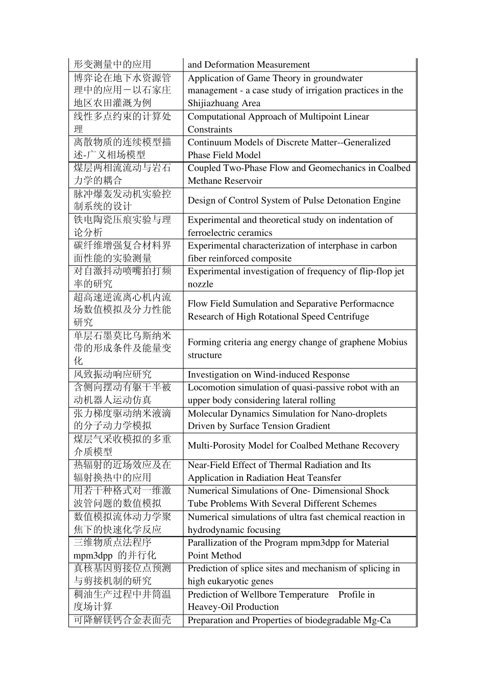 专业和课程设置与北大联合攻关情况说明_第3页