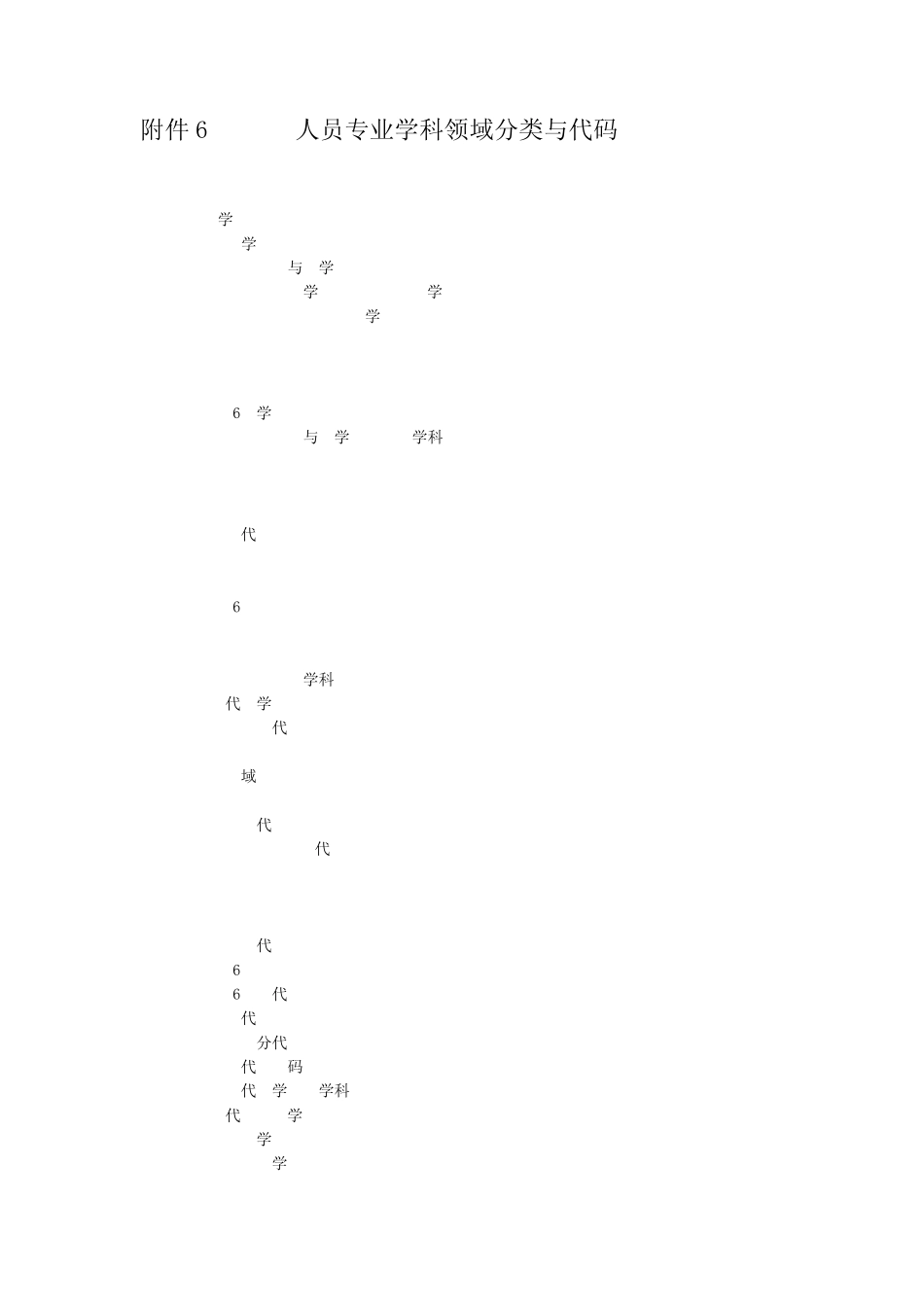 专业学科领域分类代码_第1页