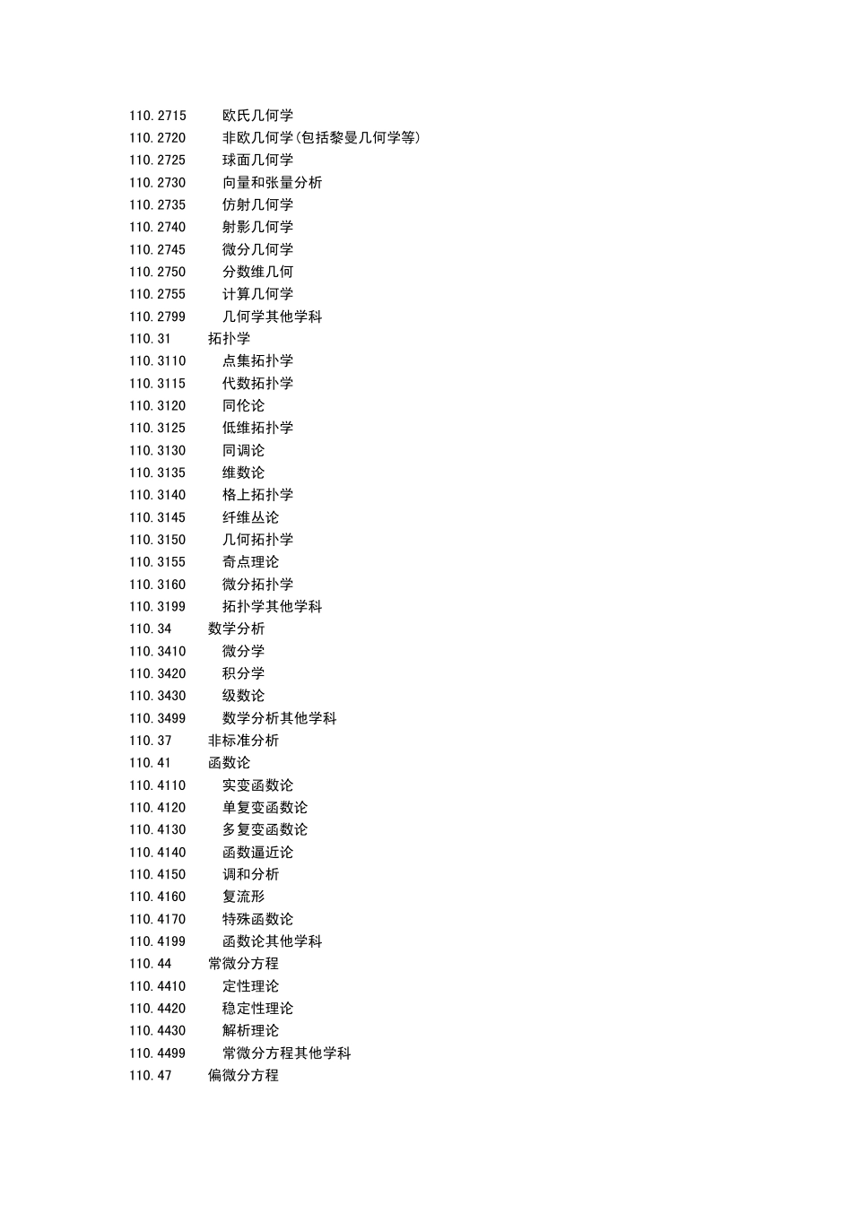 专业学科领域分类代码_第2页