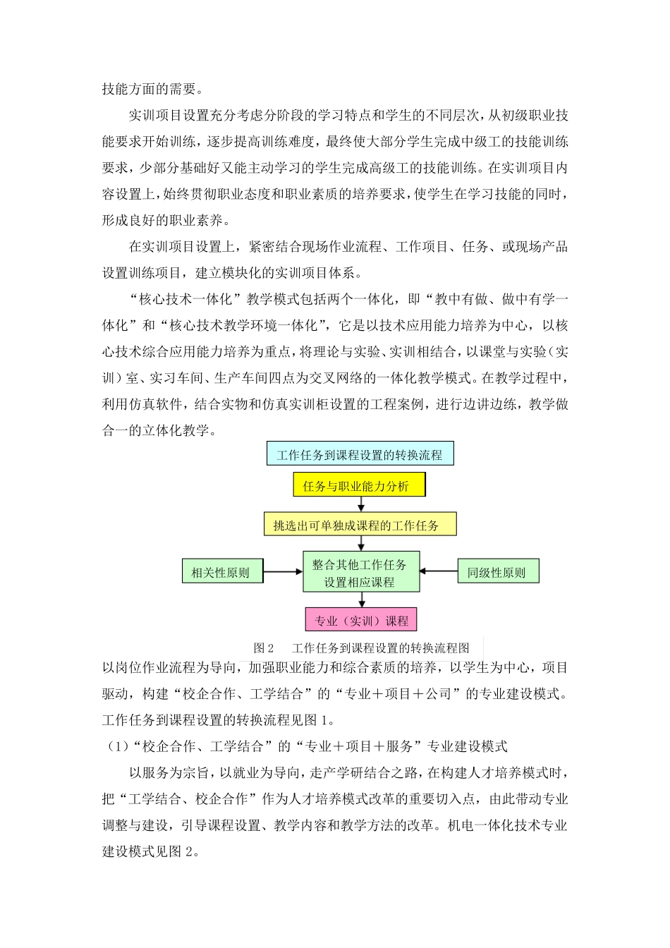 专业实践课程体系及其建设方案_第3页