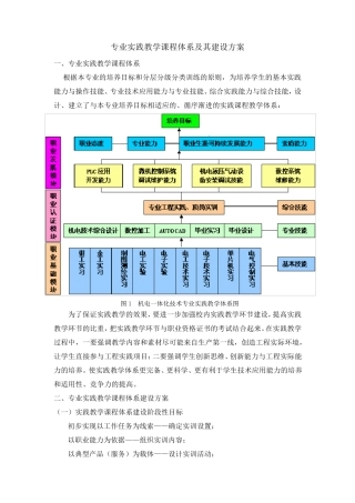 专业实践课程体系及其建设方案