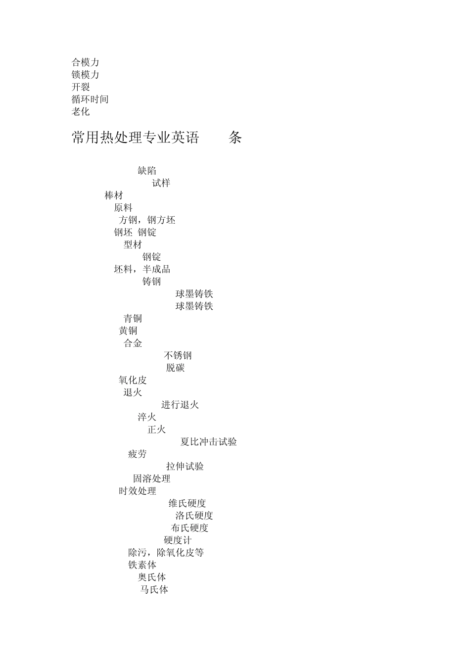 专业常用英语词汇_第3页