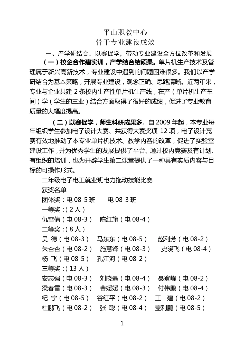 专业建设成效_第1页