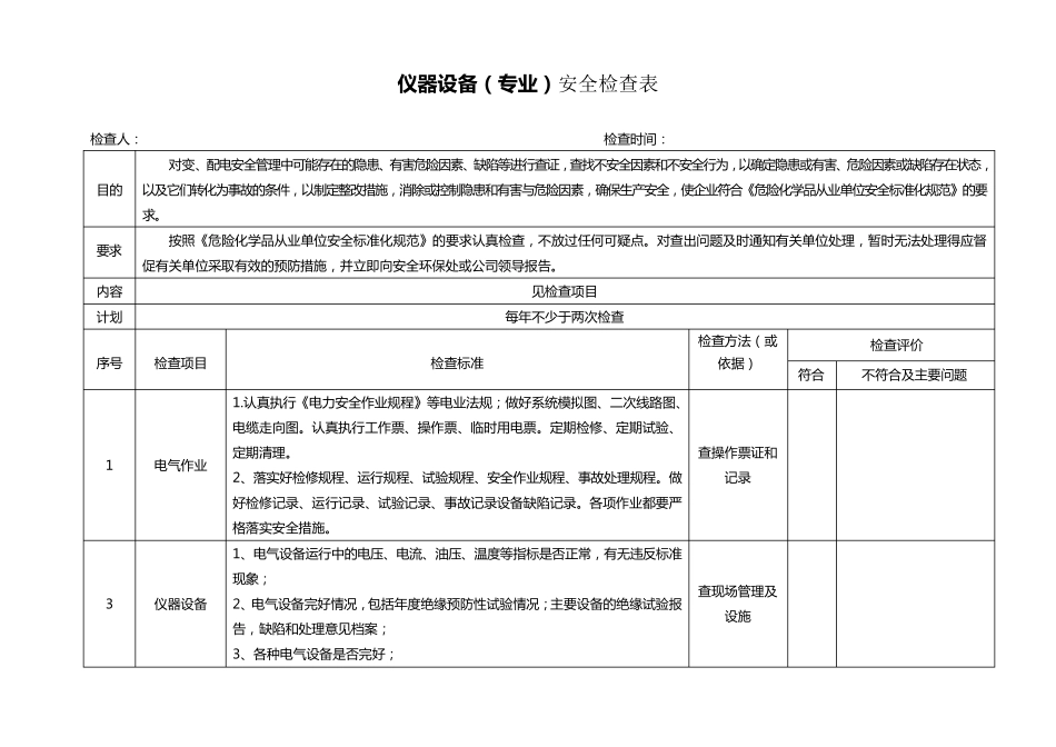 专业性安全检查表_第1页