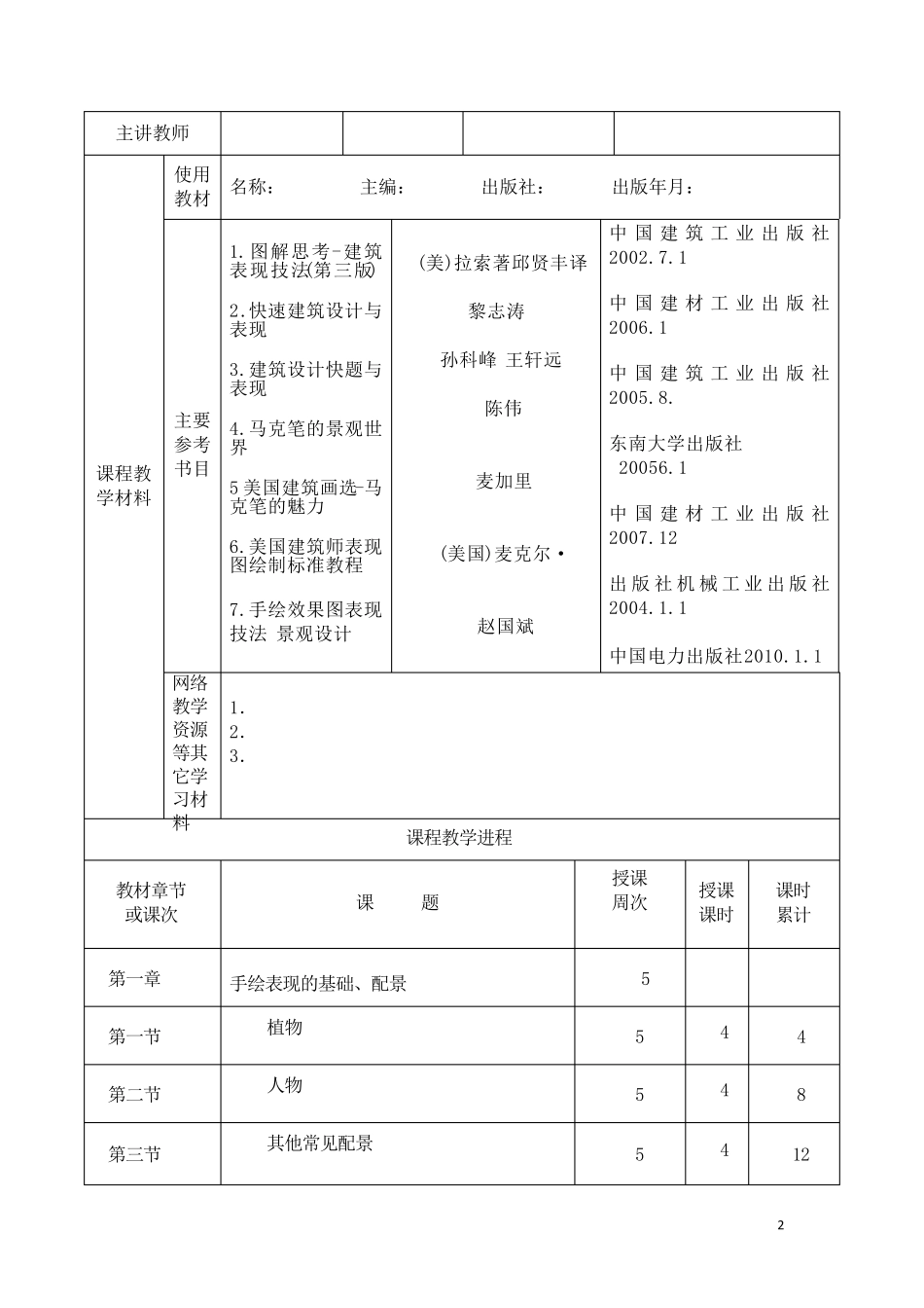 专业手绘(风景园林)课程提纲_第2页