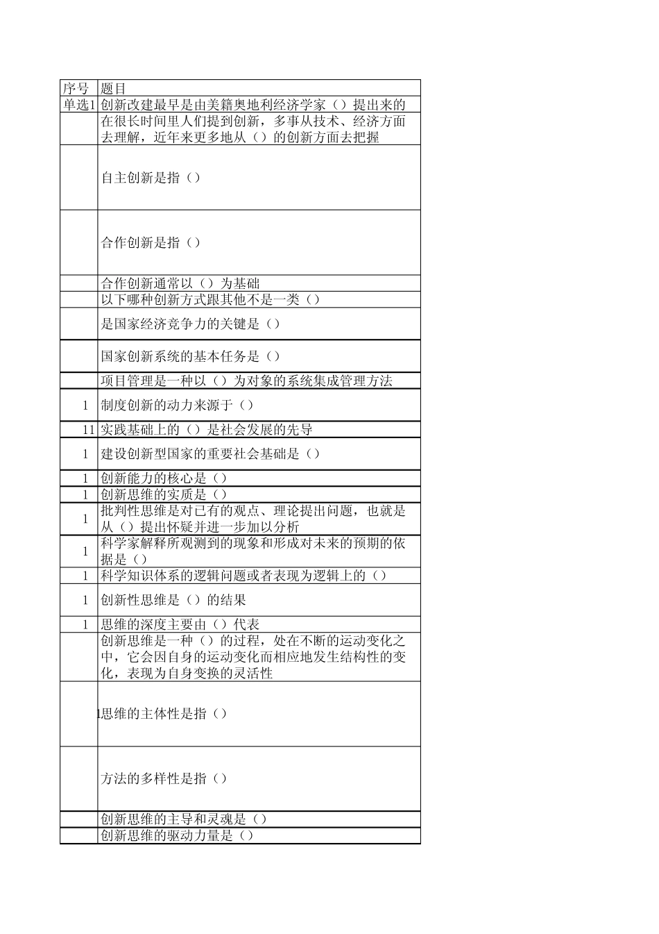 专业技术人员创新案例试题与答案_第1页