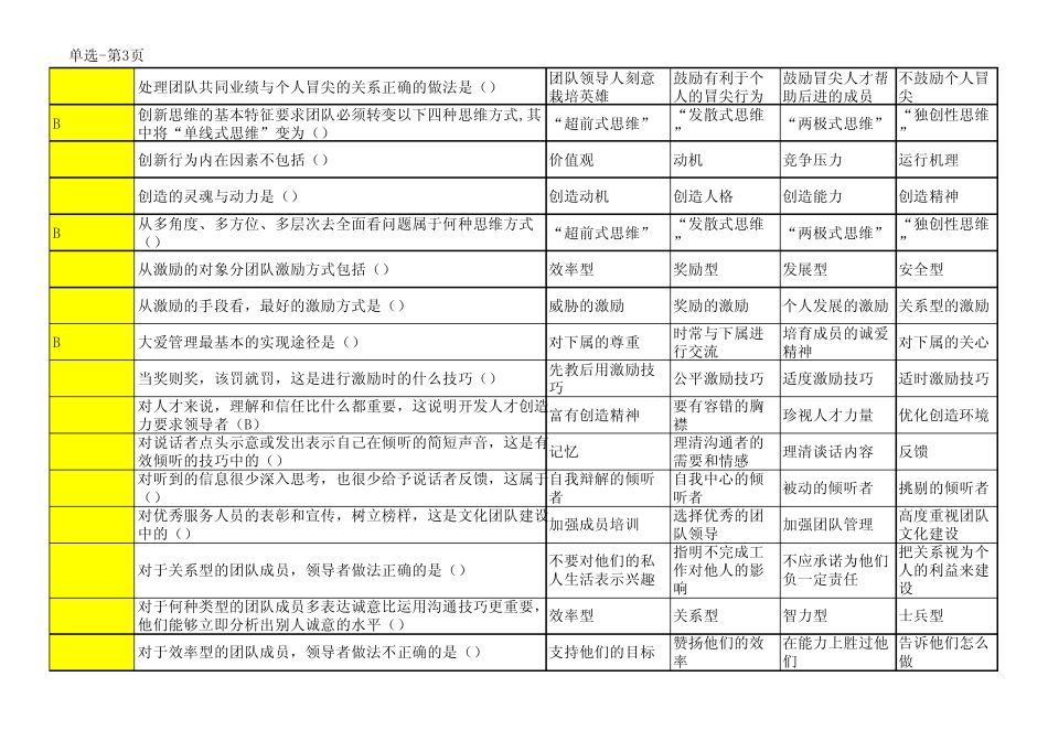 专业技术人员团队建设与创新参考答案整理_第3页