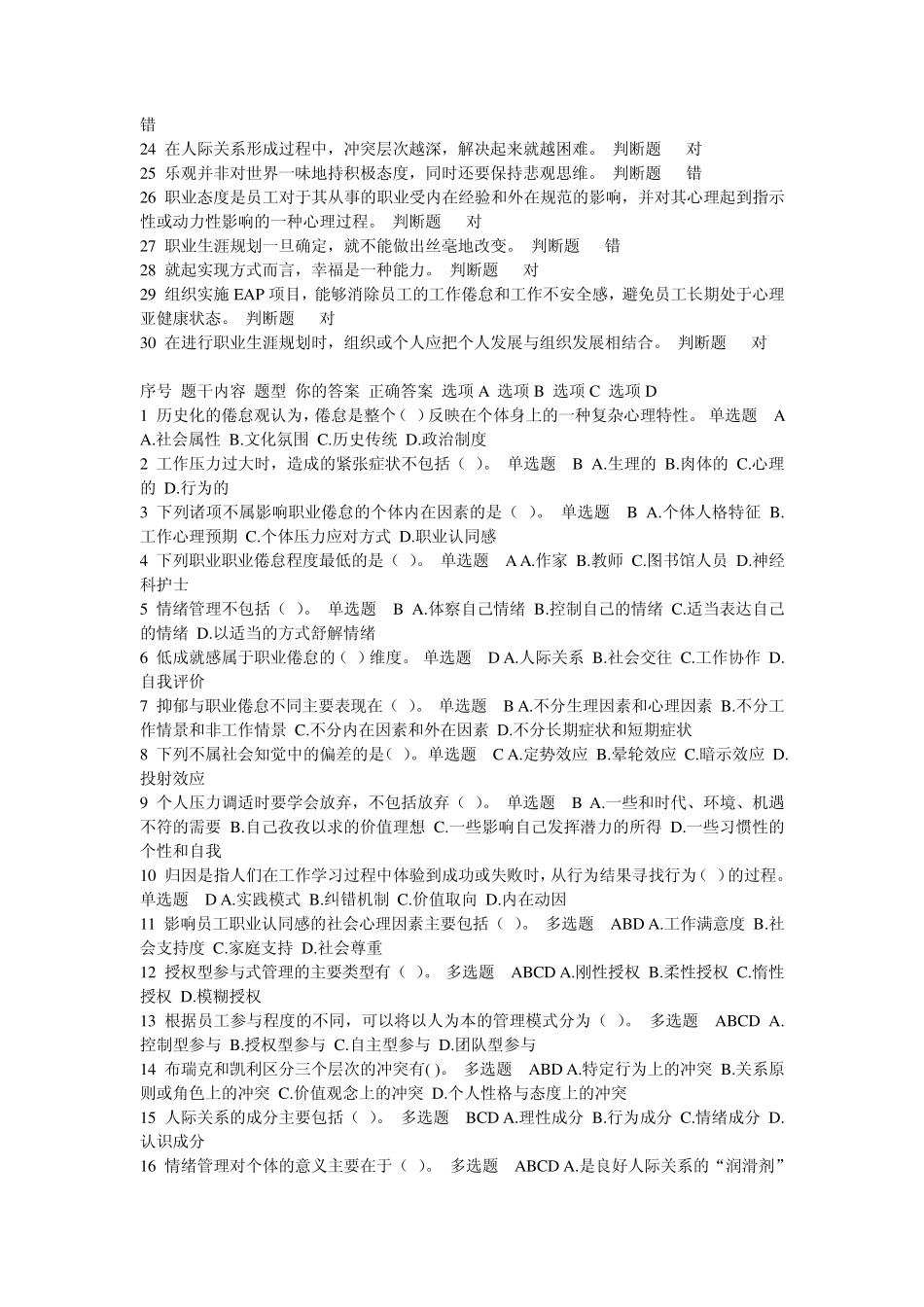 专业技术人员职业倦怠成因及应对策略答案_第2页