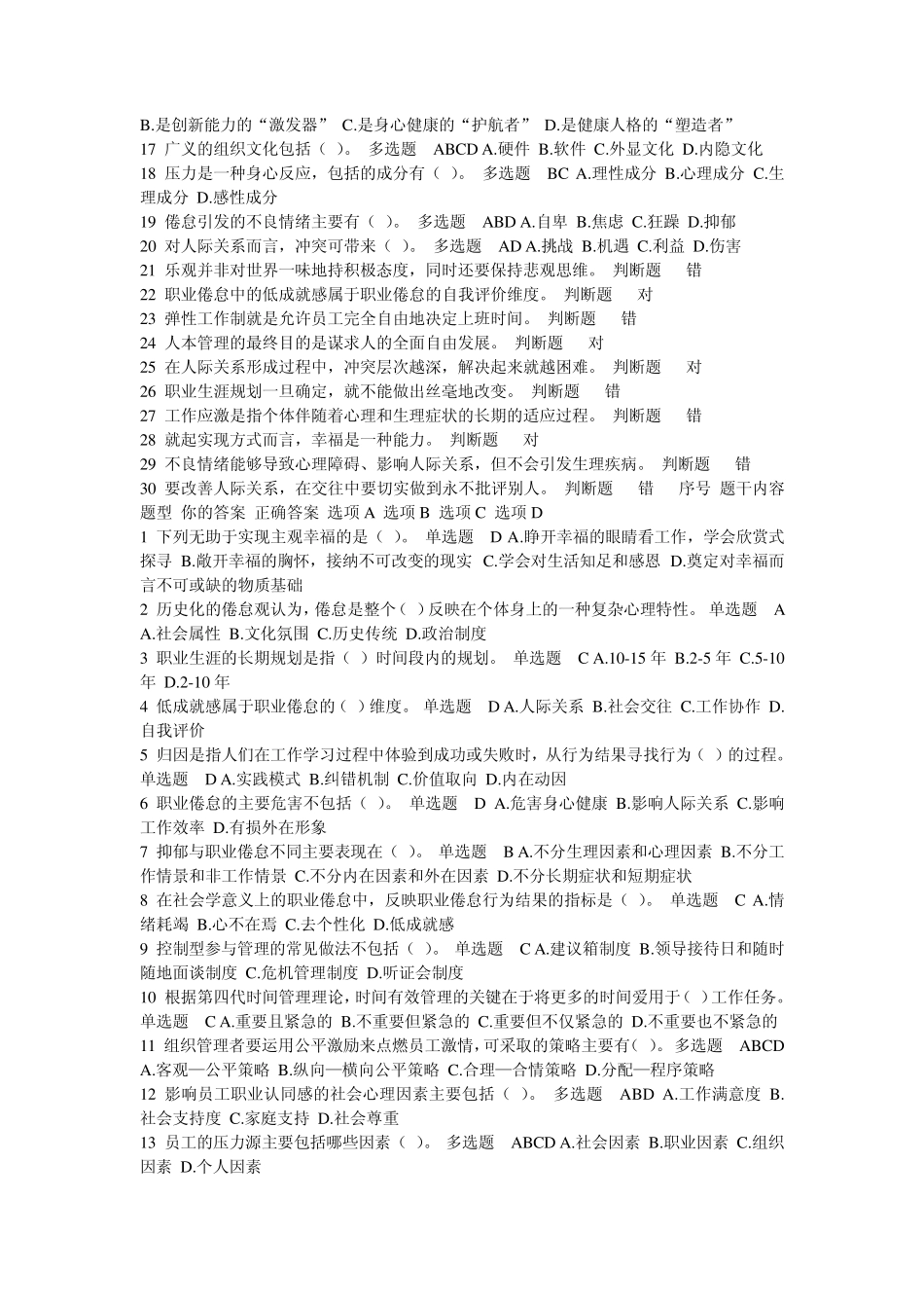 专业技术人员职业倦怠成因及应对策略答案_第3页