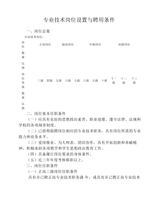 专业技术岗位设置与聘用条件