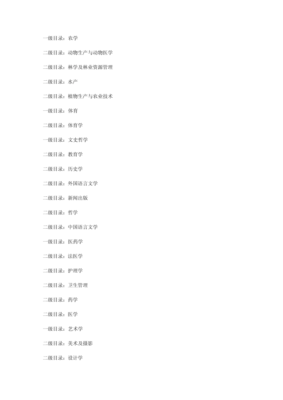 专业指导目录_第3页