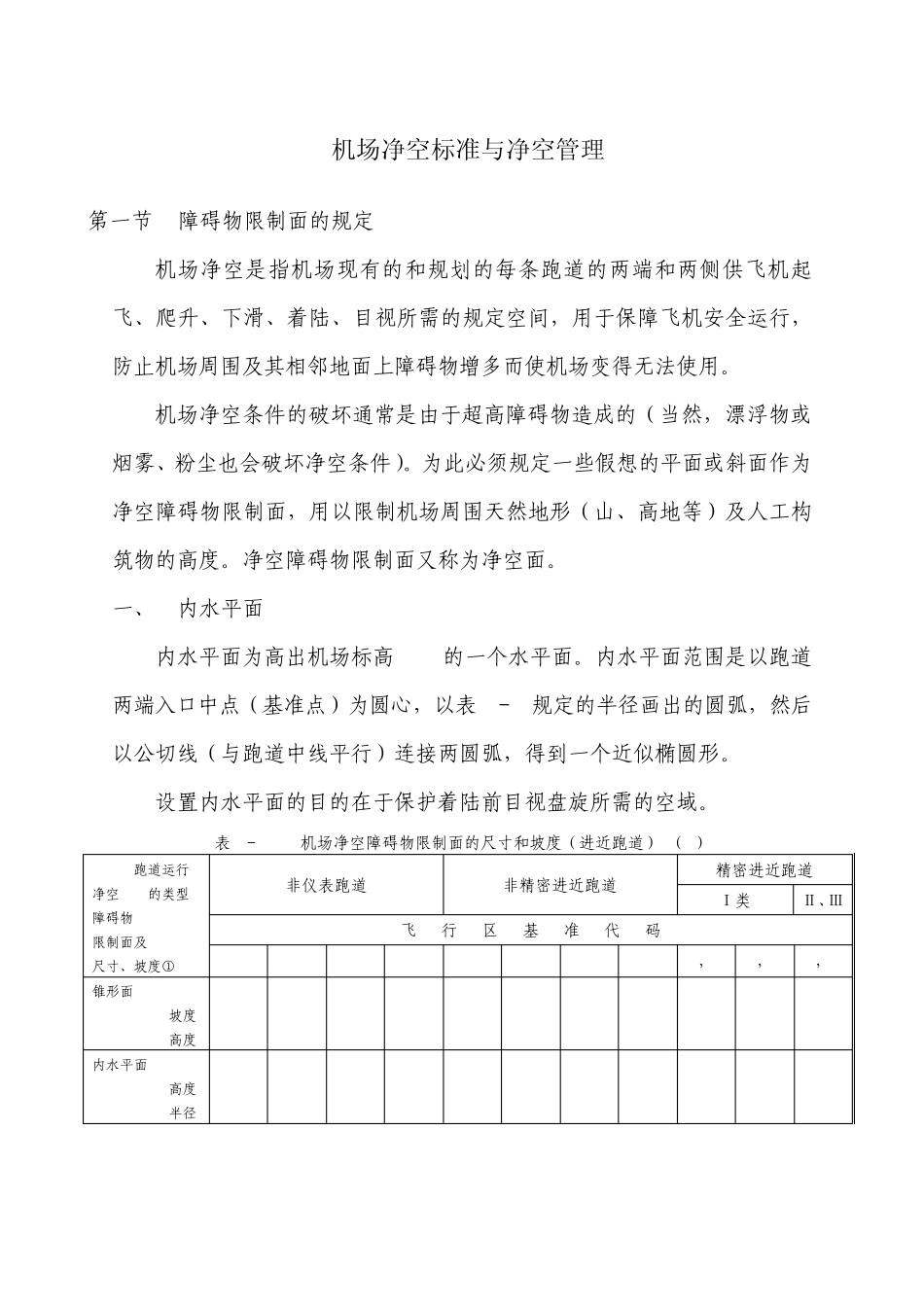 专业文献机场净空标准与净空管理_第1页